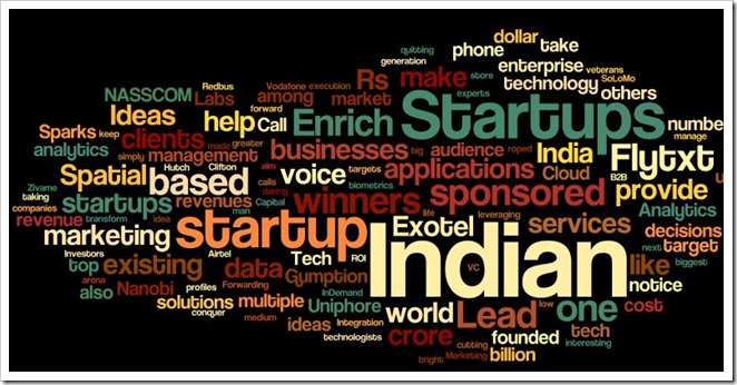 Indian Tech startups